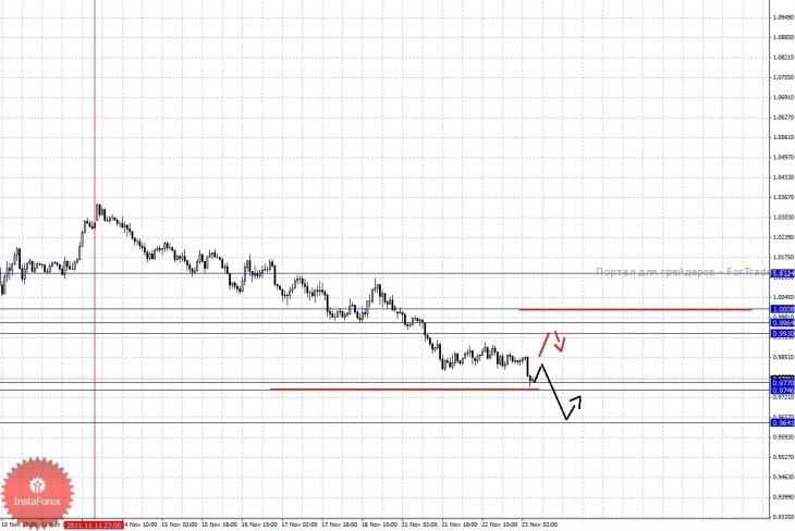 23_11_201aud_source!