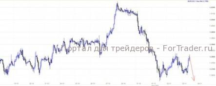 Отказ Греции от помощи – это банкротство европейских банков