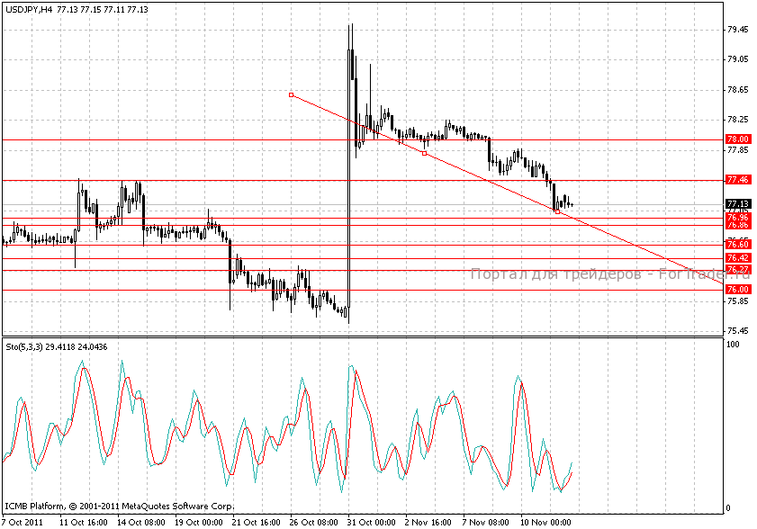 jpy