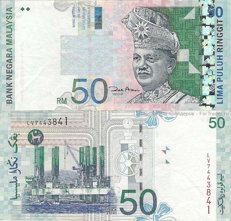 Малазийский ринггит (MYR)