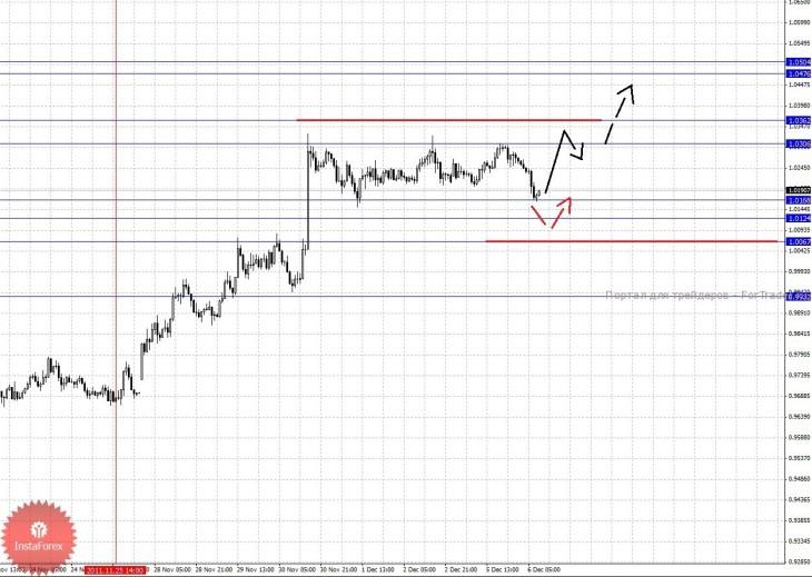 06_12_201aud_source!