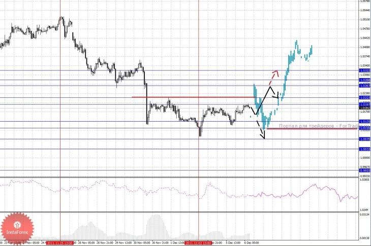 06_12_201cad_source!