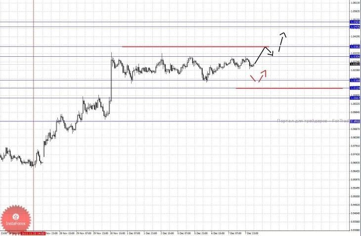08_12_201aud_source!