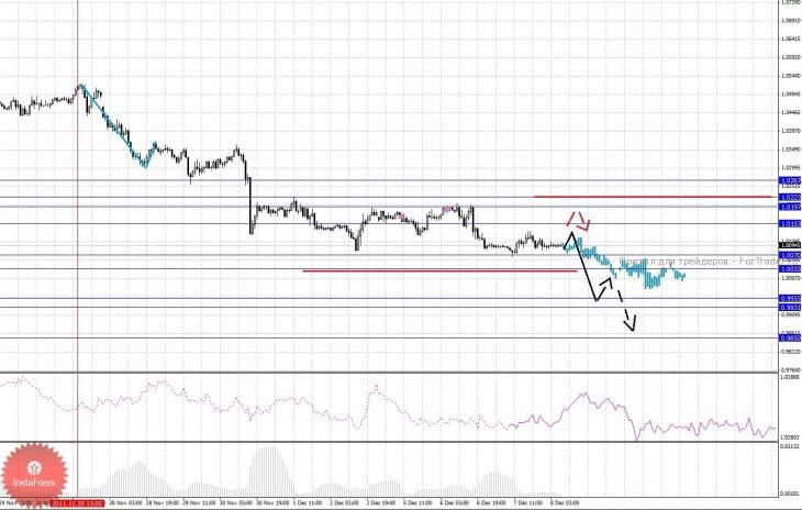 08_12_201cad_source!