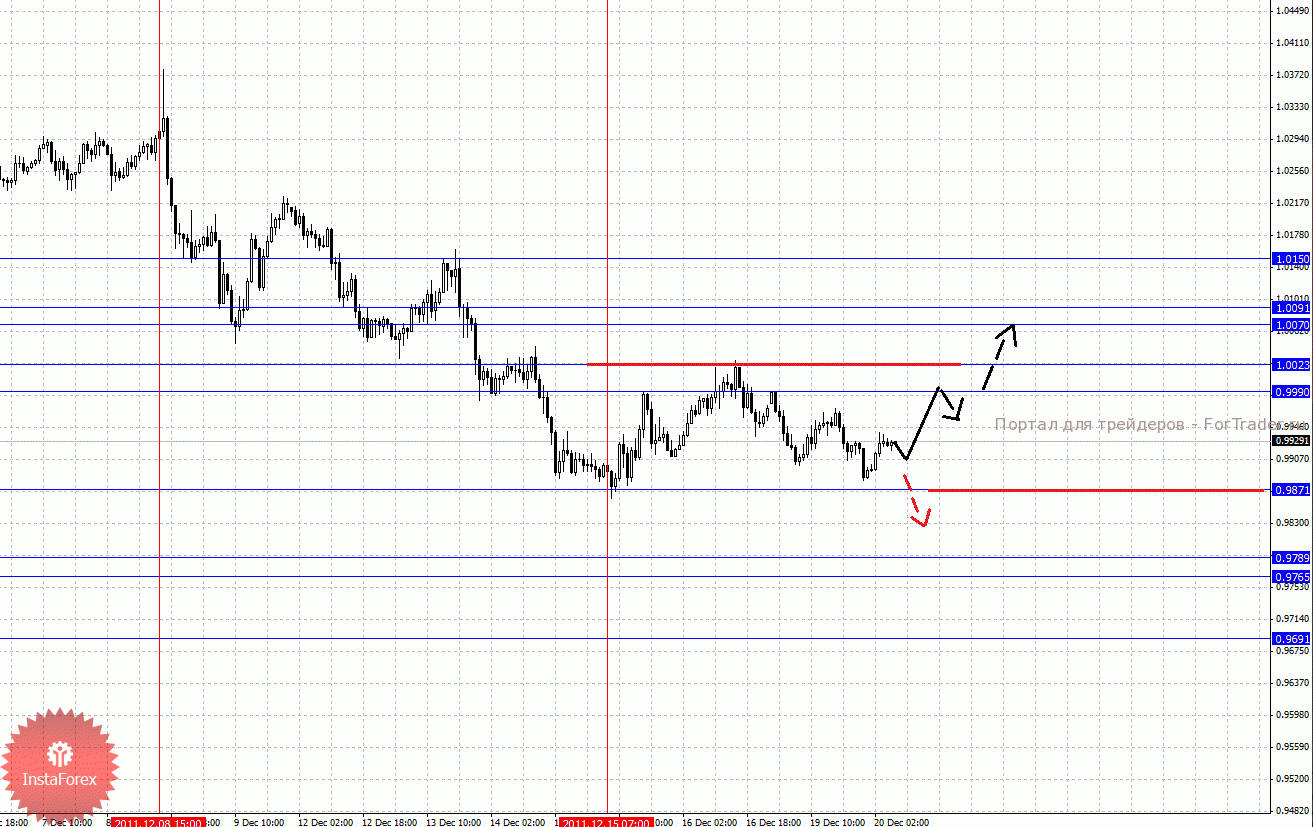 20_12_201aud_source!
