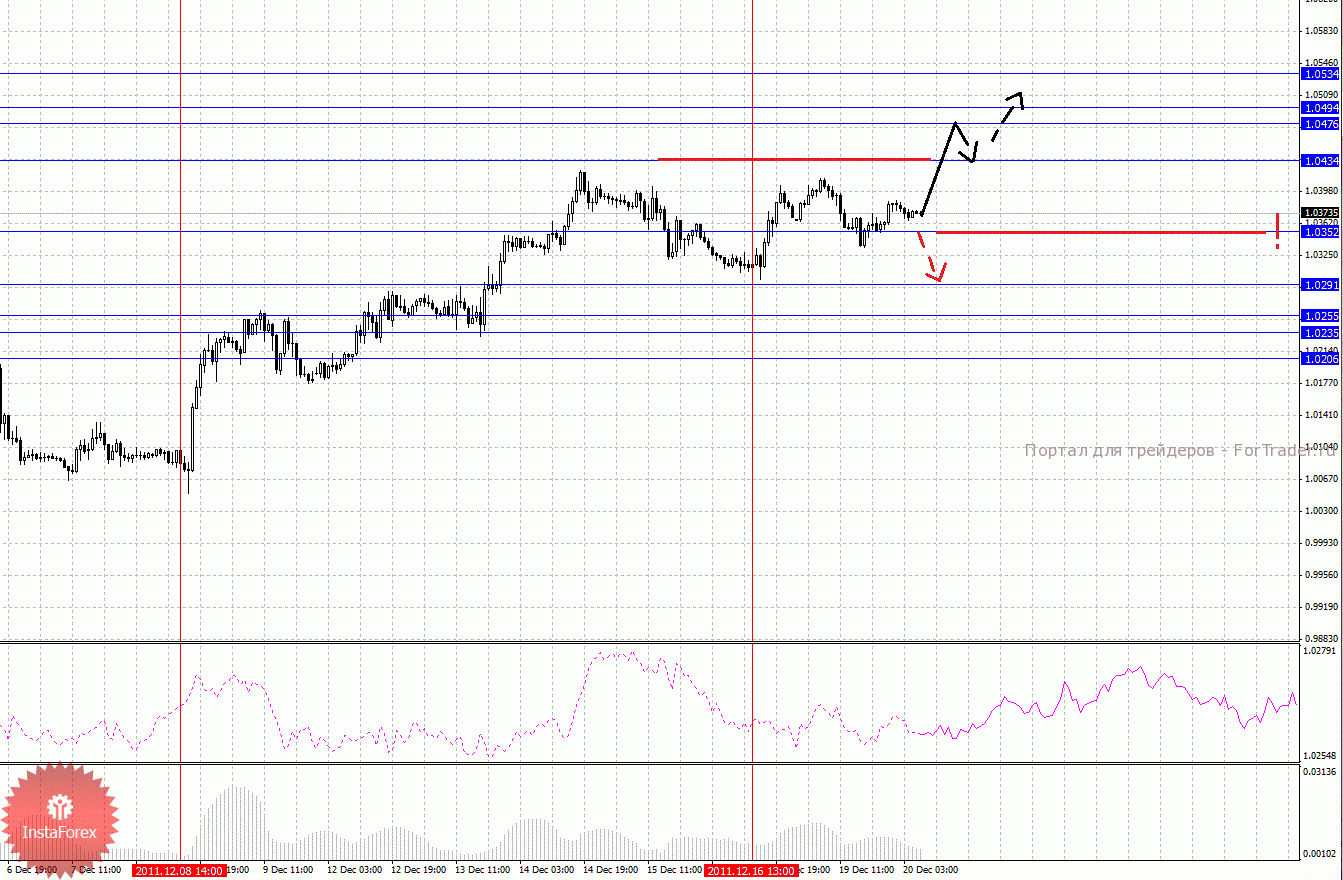 20_12_201cad_source!