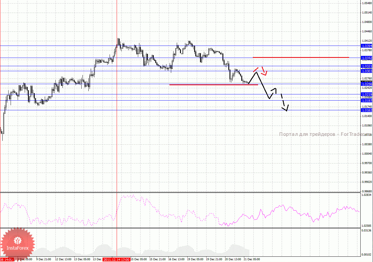 21_12_201cad_source!