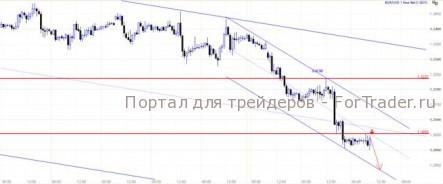 Общими усилиями топим евро
