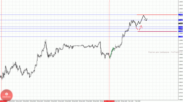 04_01_2012aud_source!