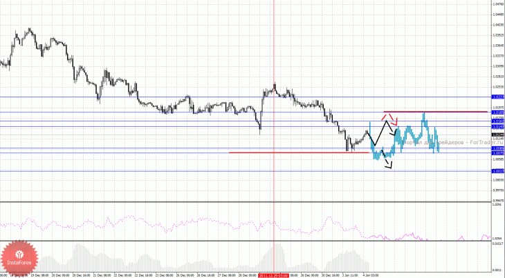 04_01_2012cad_source!