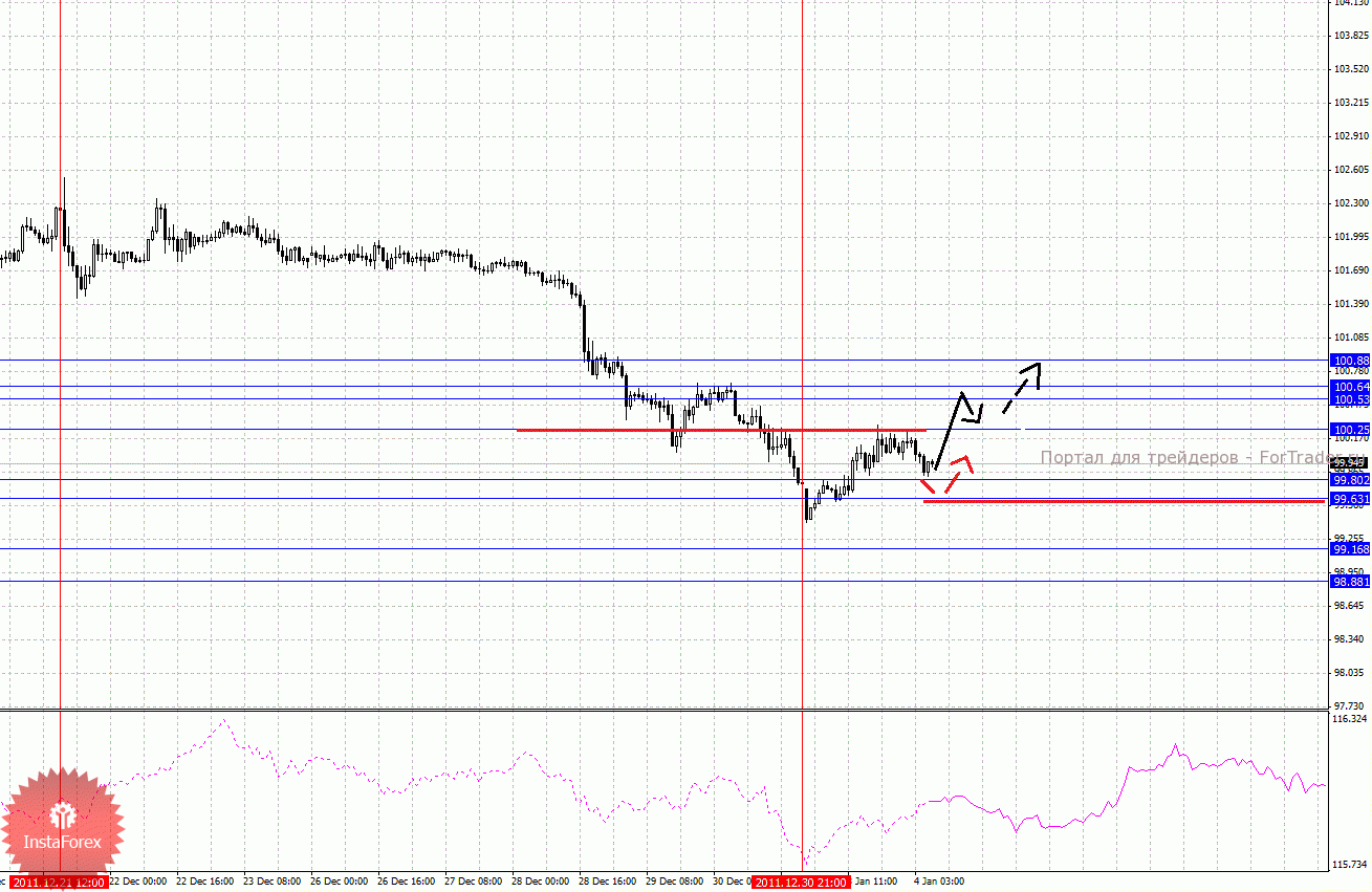 04_01_2012ey_source!