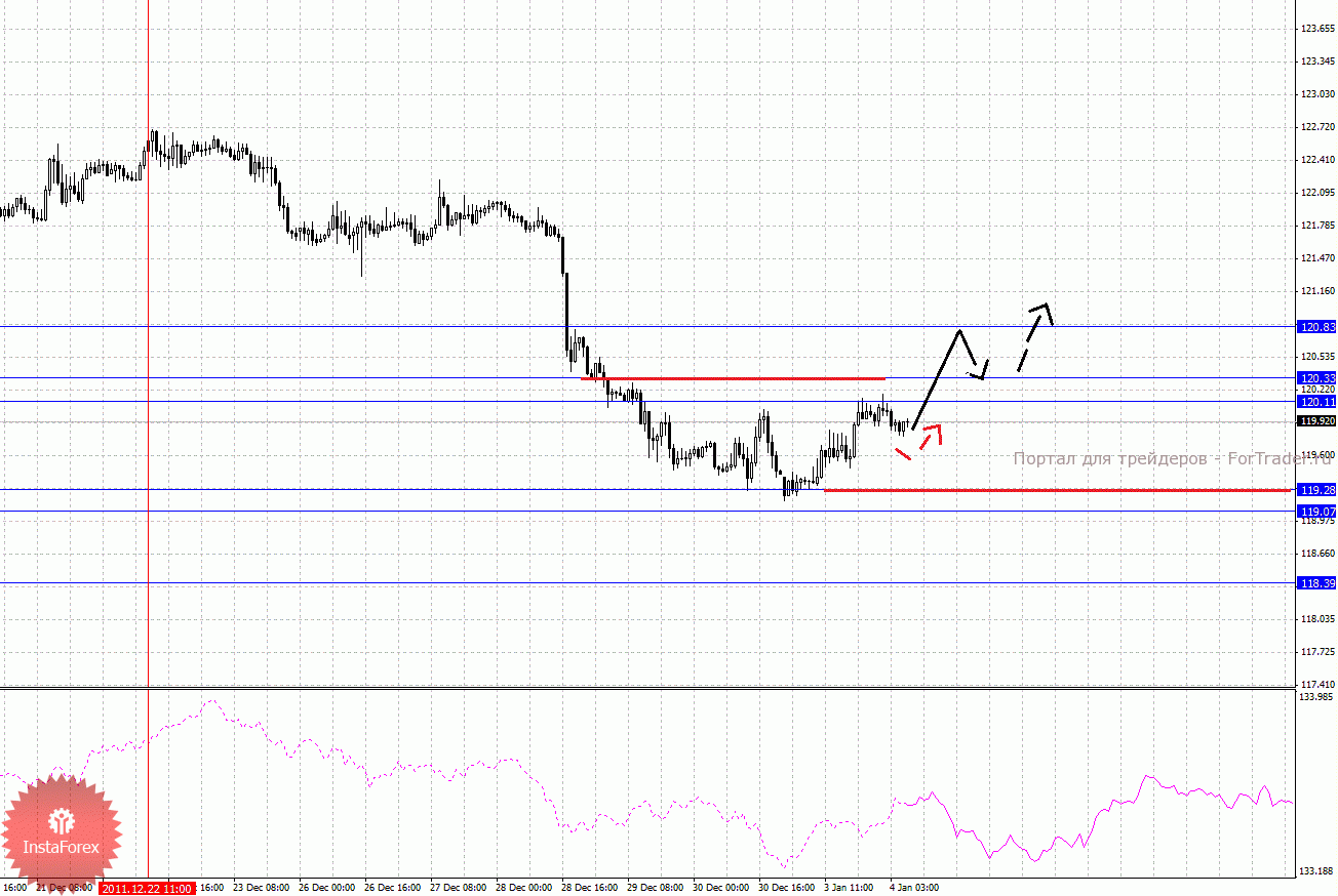 04_01_2012gy_source!