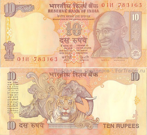 Индийская рупия (INR)