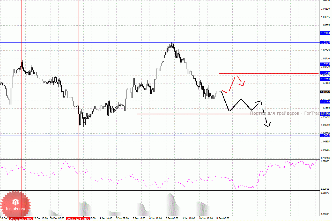 11_01_2012cad_source!