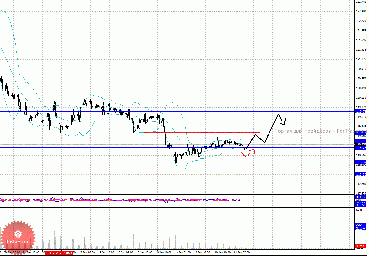 11_01_2012gy_source!