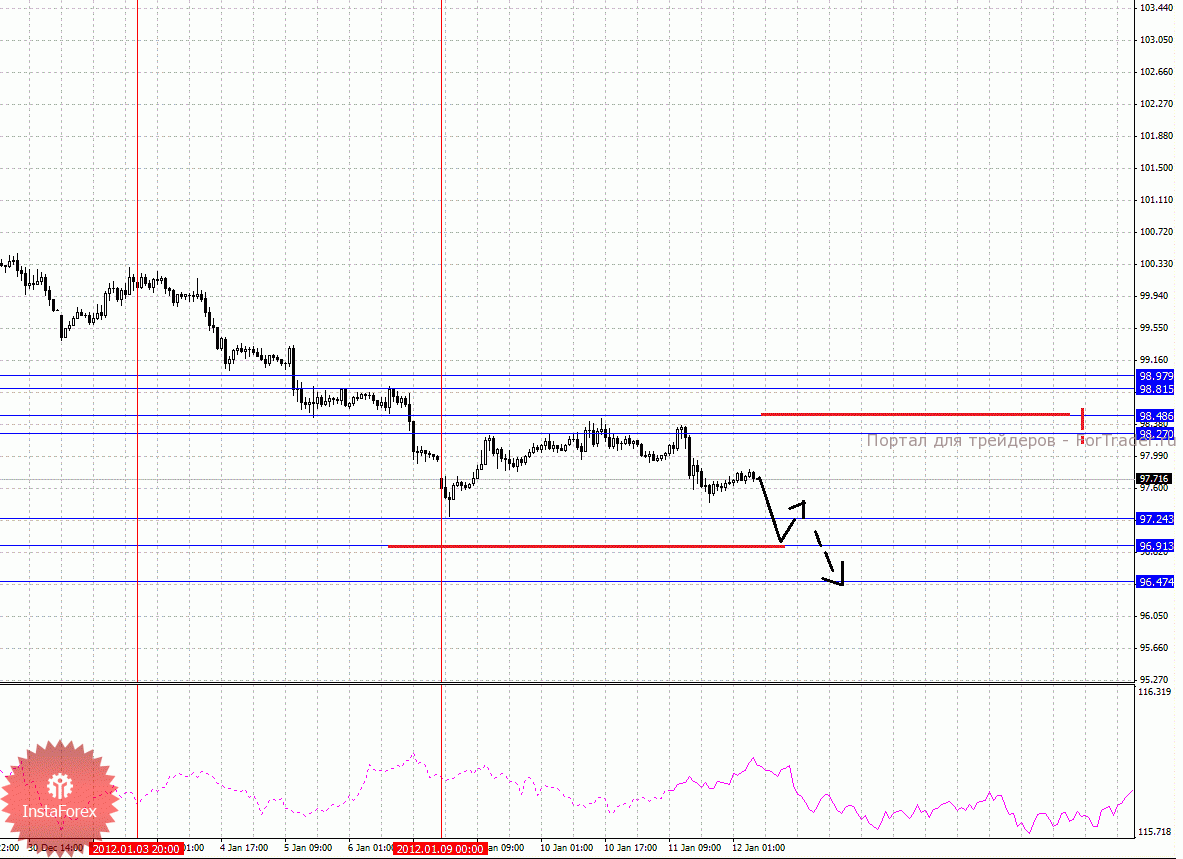 12_01_2012ey_source!