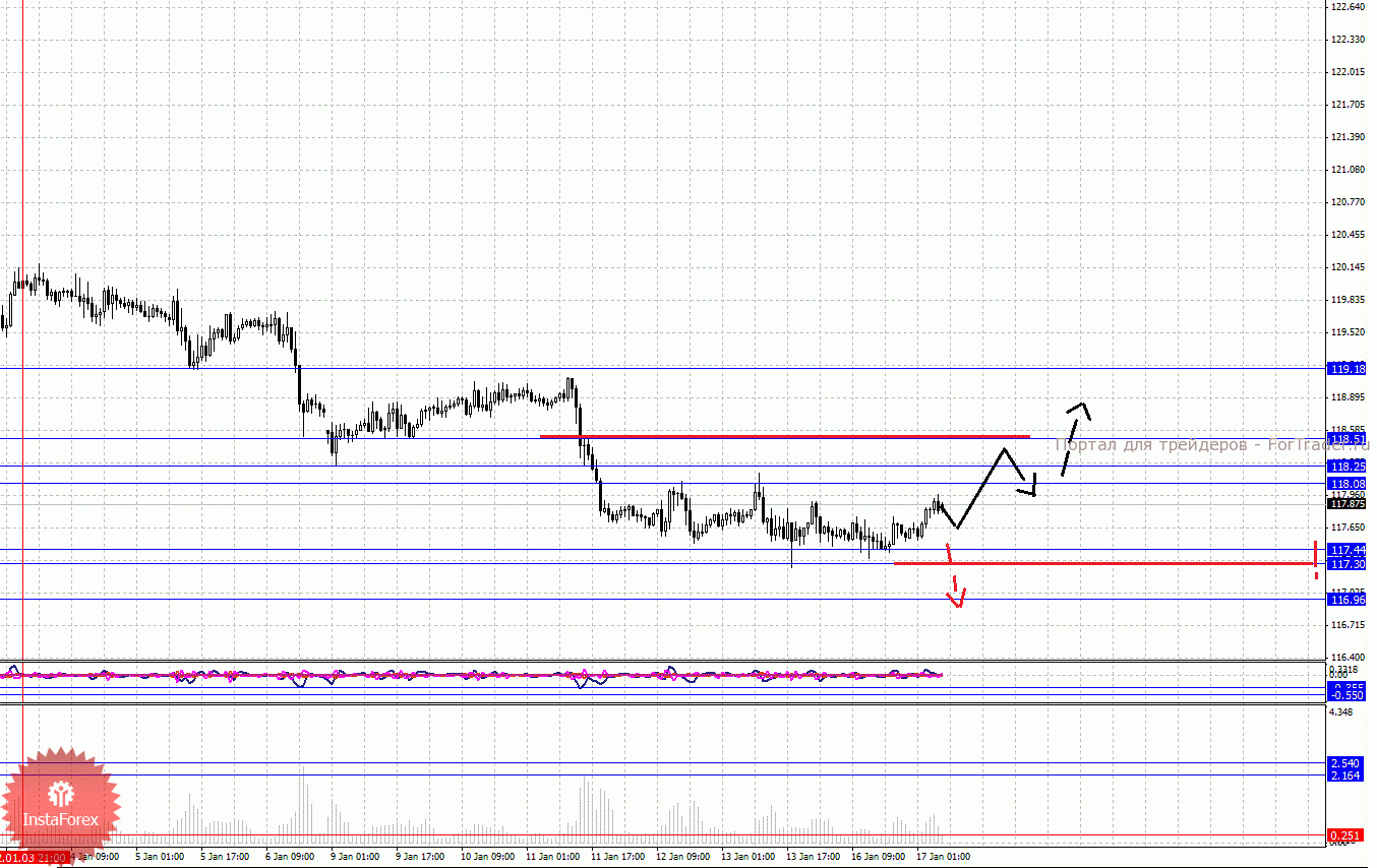 17_01_2012gy_source!