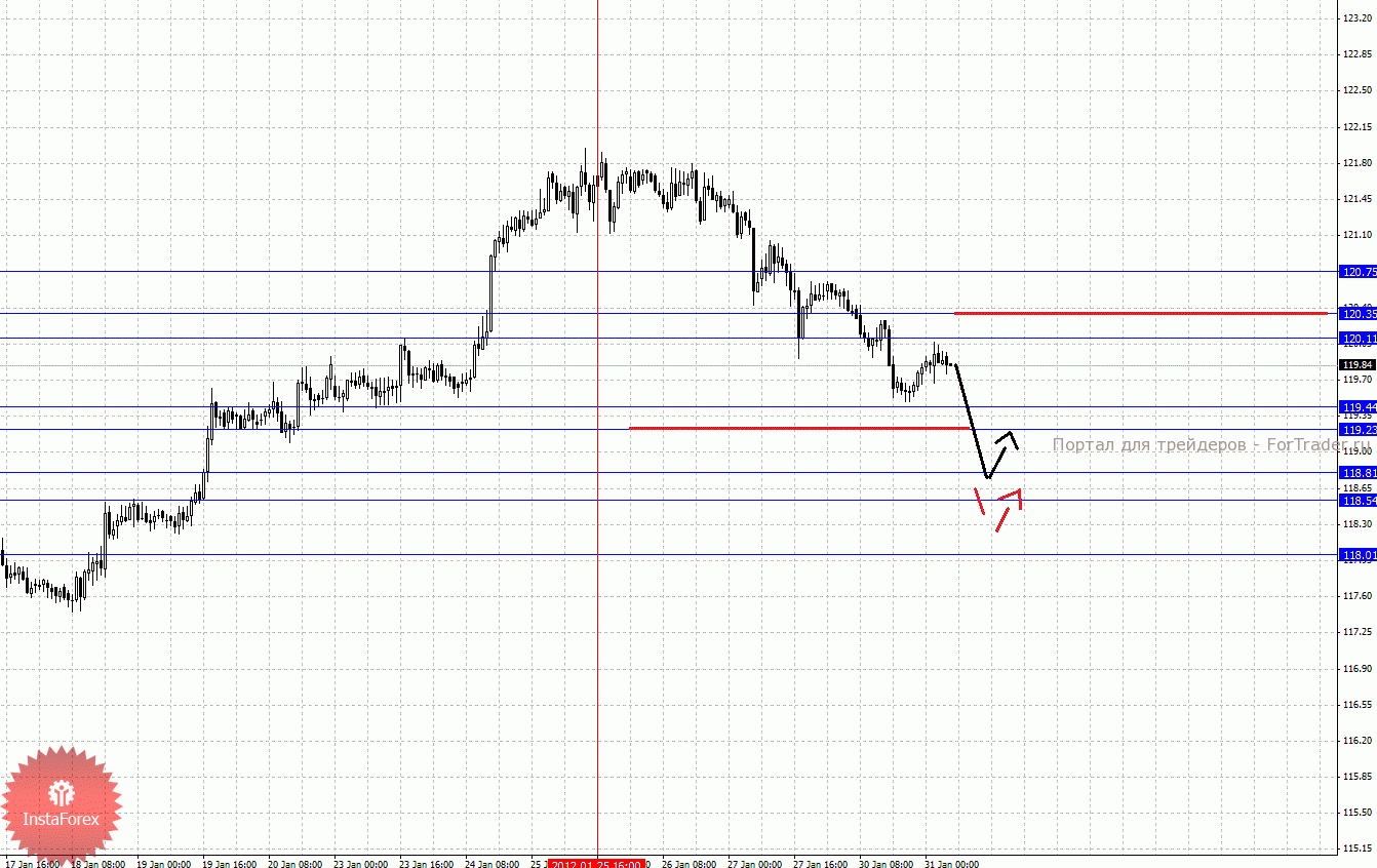 31_01_2012gy_source!