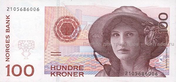 nok100 Норвежская крона (NOK)