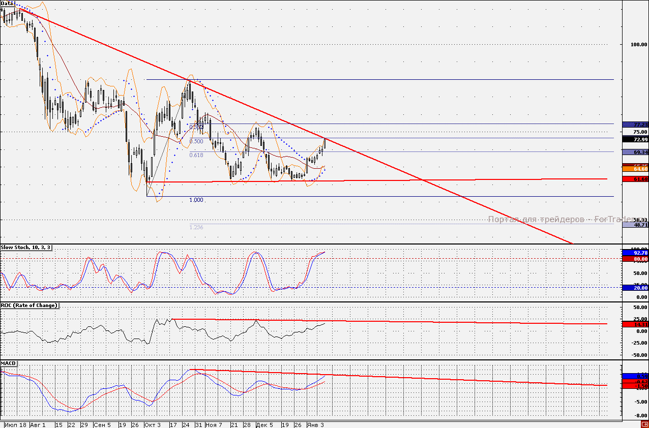 новолипецкий