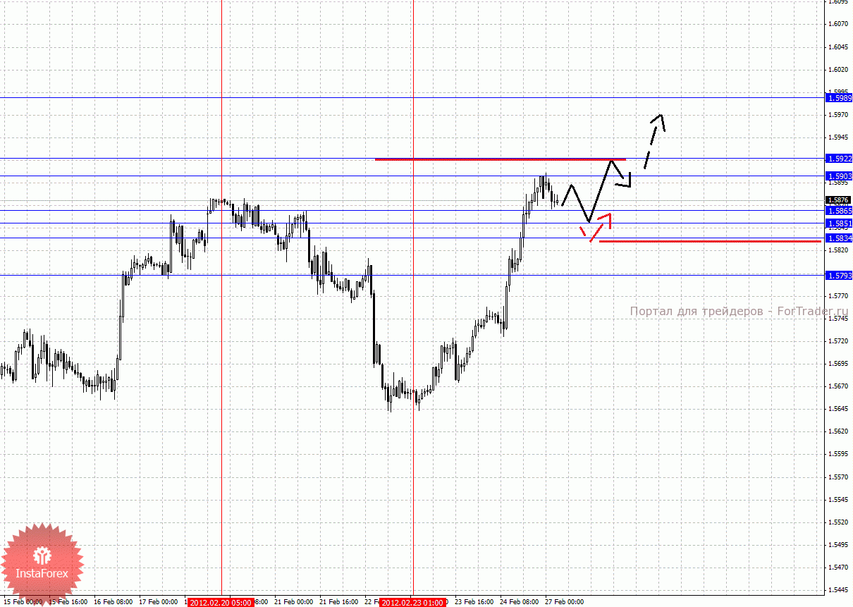 0002-27_02_2012g_source_