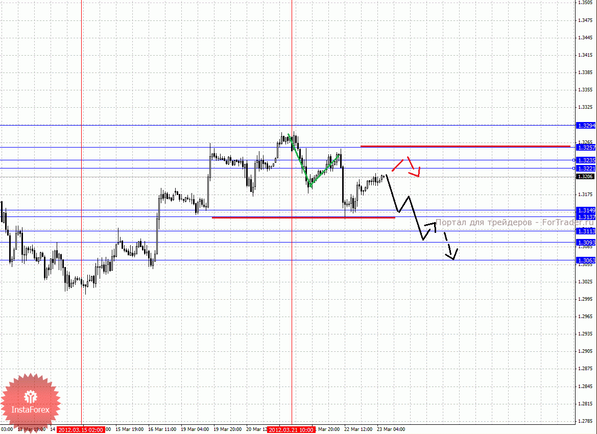 0001-23_03_2012e_source_