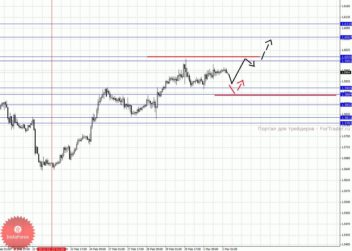 0002-02_03_2012g_source_