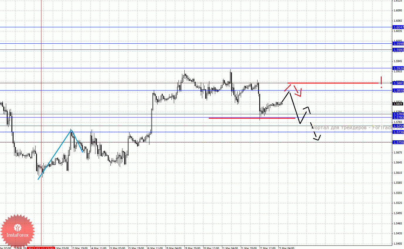 0002-23_03_2012g_source_