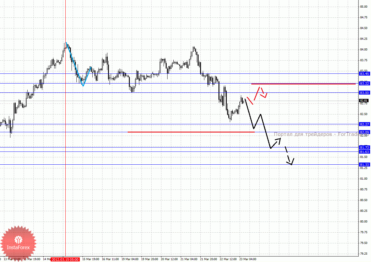 0004-23_03_2012y_source_