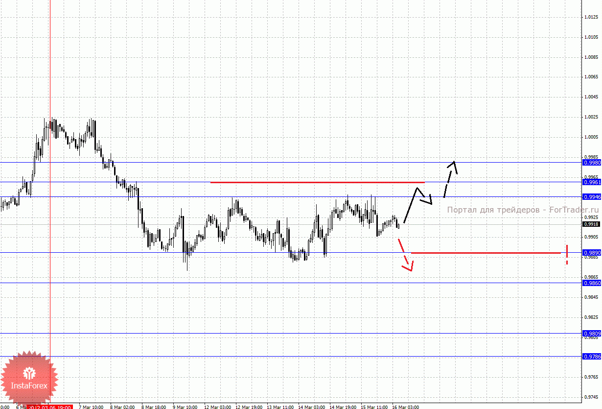 0005-16_03_2012cad_source_