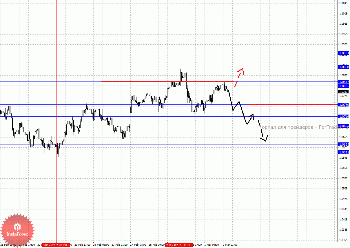 0006-02_03_2012aud_source_