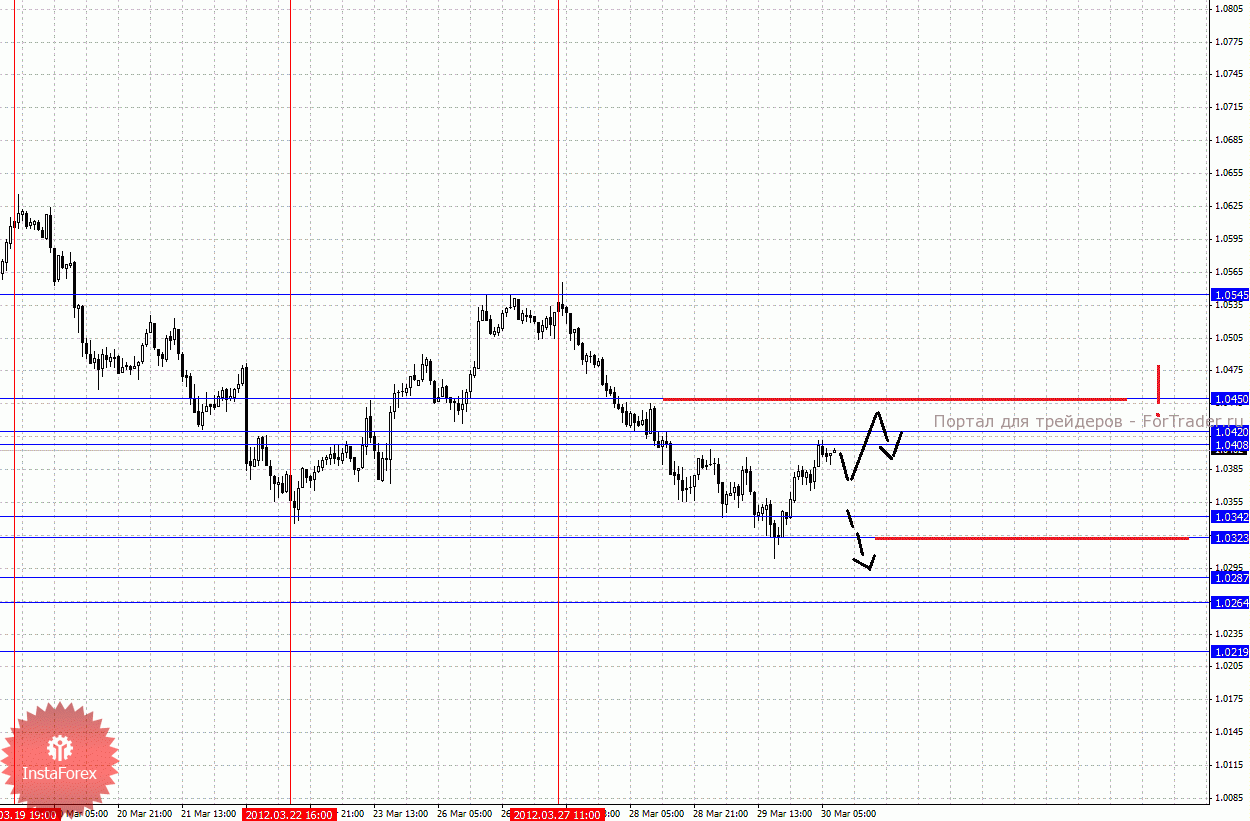 0006-30_03_2012aud_source_