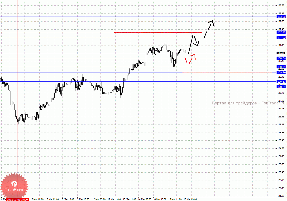 0008-16_03_2012gy_source_