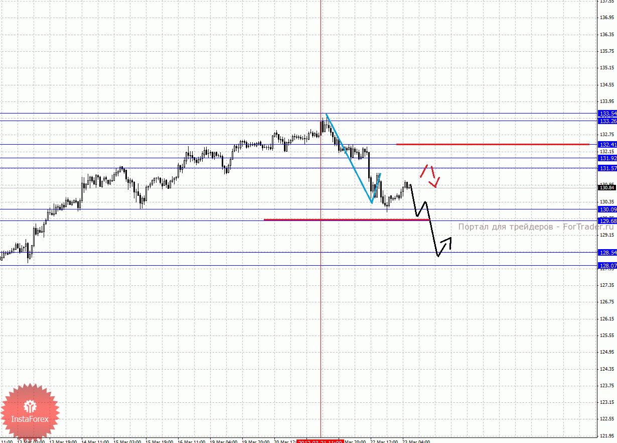 0008-23_03_2012gy_source_