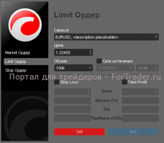cTrader – платформа для молниеносной ECN-торговли