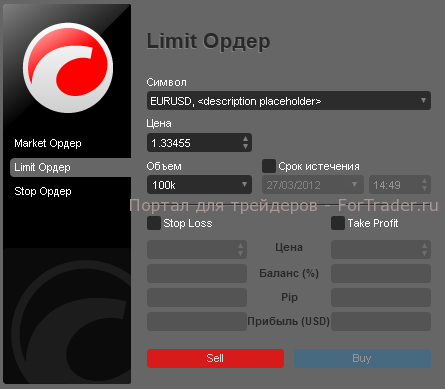 LimitOrder-cTrader Платформа cTrader, форма открытия ордера