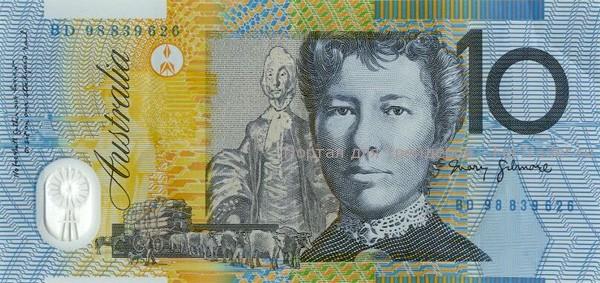 aud10-2 Illustration: Australischer Dollar (AUD)