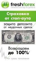 Полный Stop-Out! Как вернуть деньги, если ОН наступил?