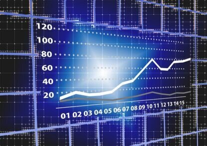 What Are Macroeconomic Indicators?