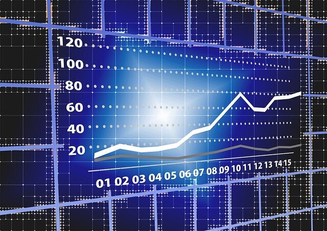 What are macroeconomic indicators