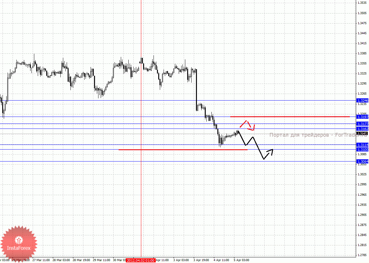 0001-05_04_2012e_source_