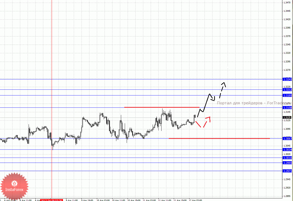 0001-12_04_2012e_source_
