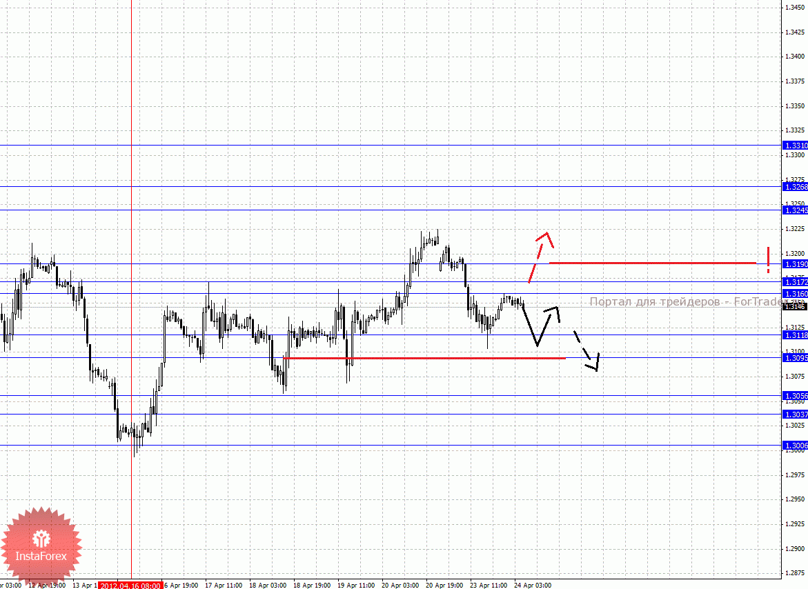 0001-24_04_2012e_source_