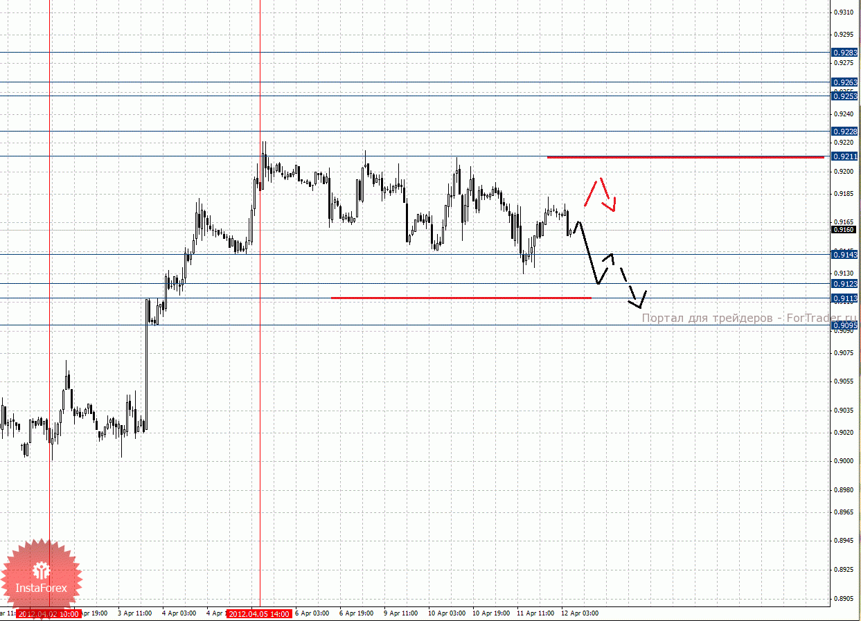 0003-12_04_2012c_source_