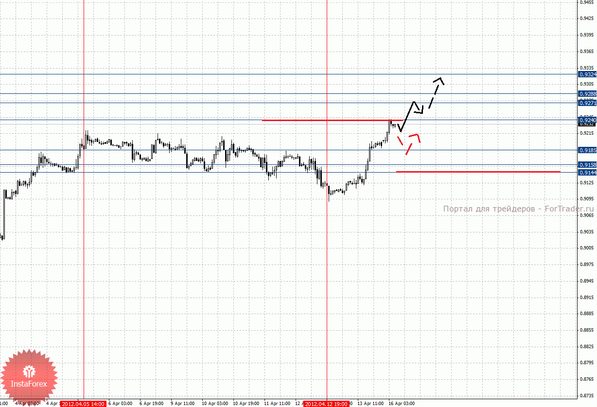 0003-16_04_2012c_source_