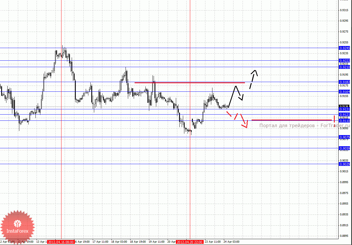 0003-24_04_2012c_source_