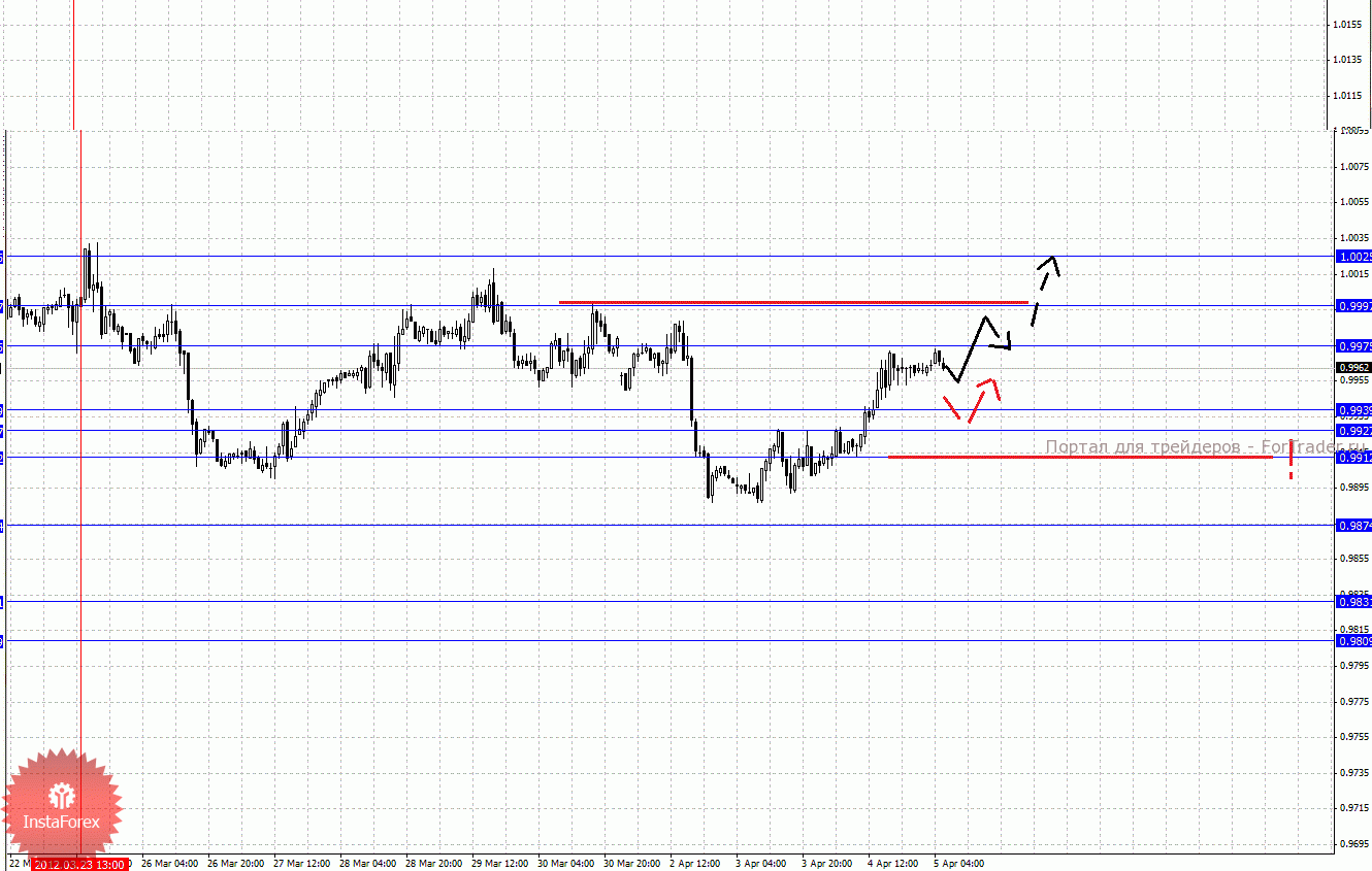 0004-05_04_2012cad_source_