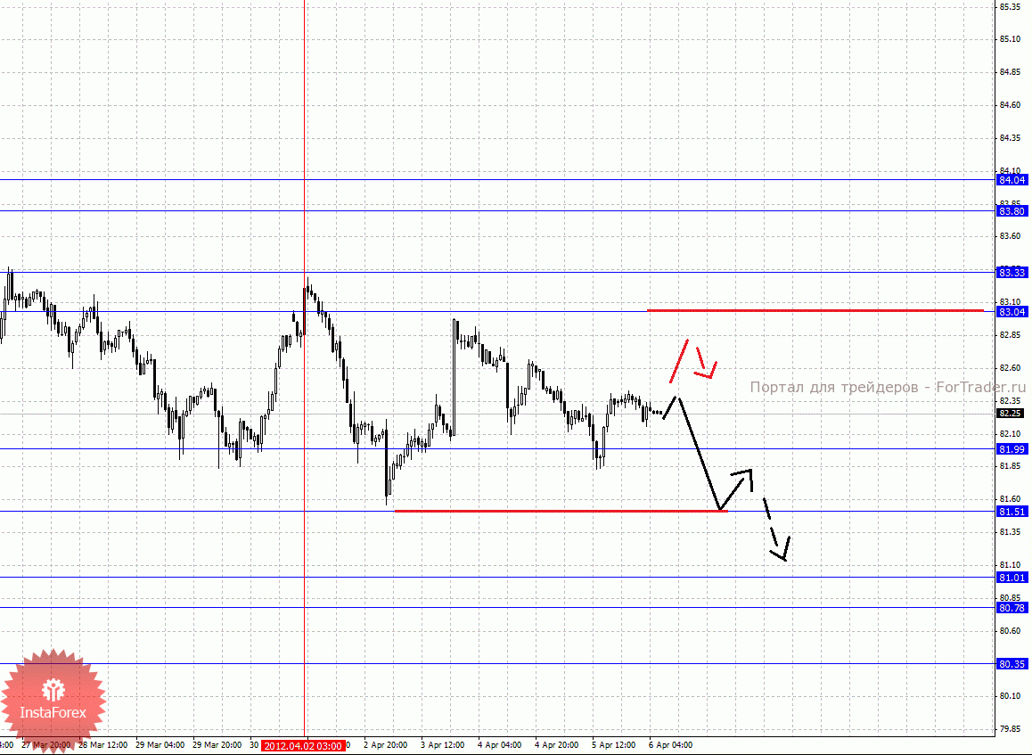 0004-06_04_2012y_source_