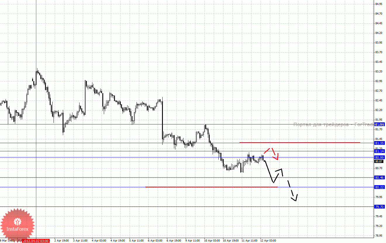 0004-12_04_2012y_source_