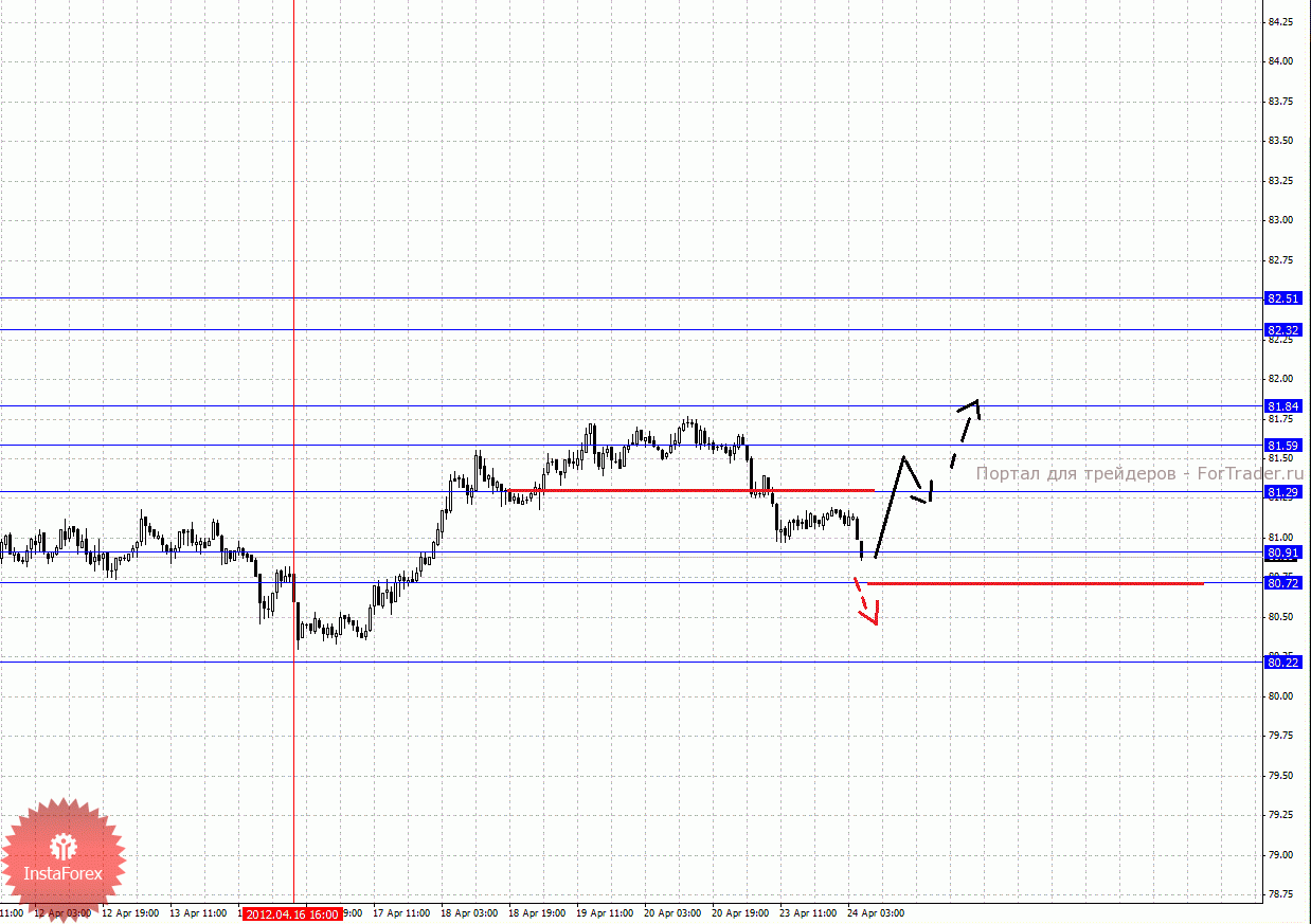 0004-24_04_2012y_source_